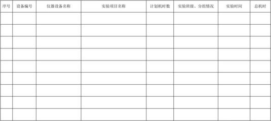 大型仪器设备教学计划使用机时统计表